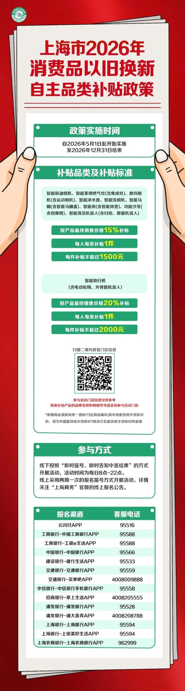 “五五购物节”来了，乒乓、咖啡、环球美食、夜经济，还有2亿元消费券等着你